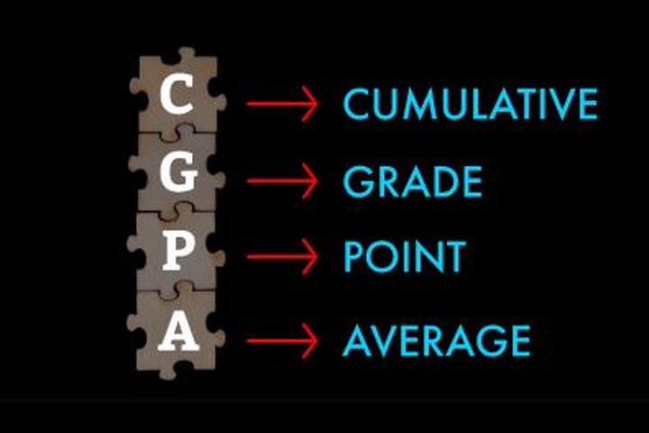 How to convert CGPA to Percentage?
