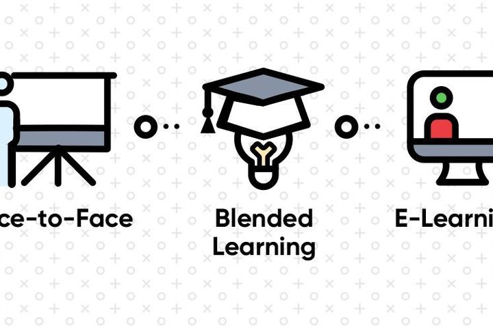 Blended Learning: What is it and how do I improve at it?