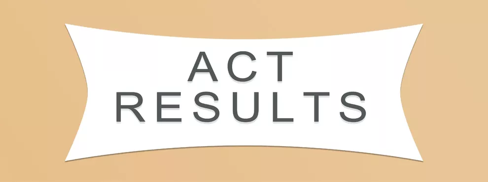 How to understand your ACT results and score chart 2022?